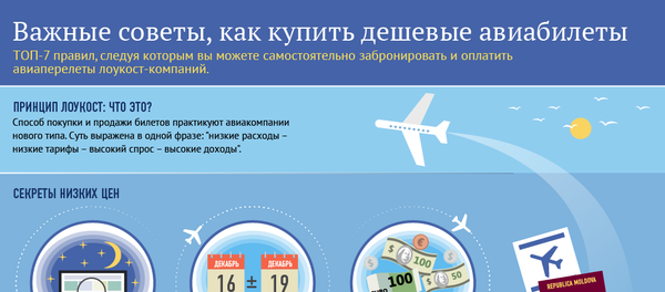 Важные советы, как купить дешевые авиабилеты - Sputnik Молдова