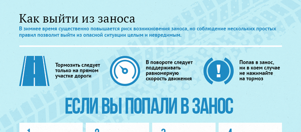 Как выйти из заноса Как выйти из заноса - Sputnik Молдова