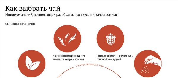 Красный, желтый или зеленый: как выбрать чай - Sputnik Молдова