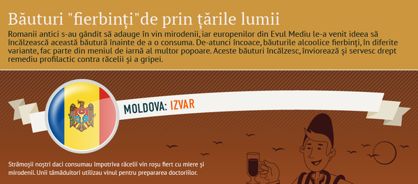 Băuturi ”fierbinți ”de prin țările lumii - Sputnik Moldova