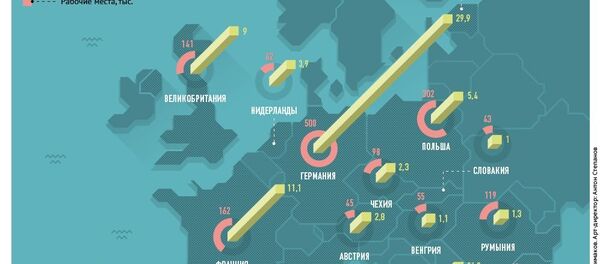 Страны, экономика которых страдает от санкций против России и контрсанкций - Sputnik Молдова