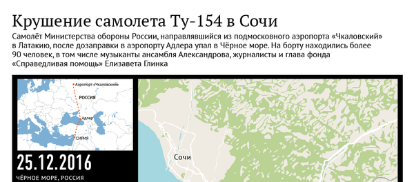 Крушение самолета Ту-154 в Сочи - Sputnik Молдова