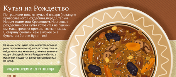 Кутья - Sputnik Молдова