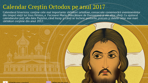 Calendar Creștin Ortodox pe anul 2017 - Sputnik Moldova-România