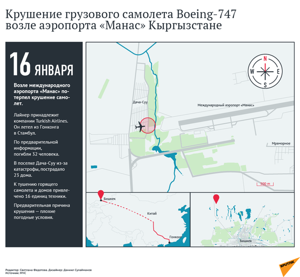 Инфографика: крушение грузового самолета Boeing-747 возле аэропорта Манас в Кыргызстане - Sputnik Молдова