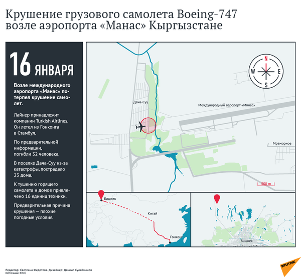 Инфографика: крушение грузового самолета Boeing-747 возле аэропорта Манас в Кыргызстане Инфографика: крушение грузового самолета Boeing-747 возле аэропорта Манас в Кыргызстане - Sputnik Молдова