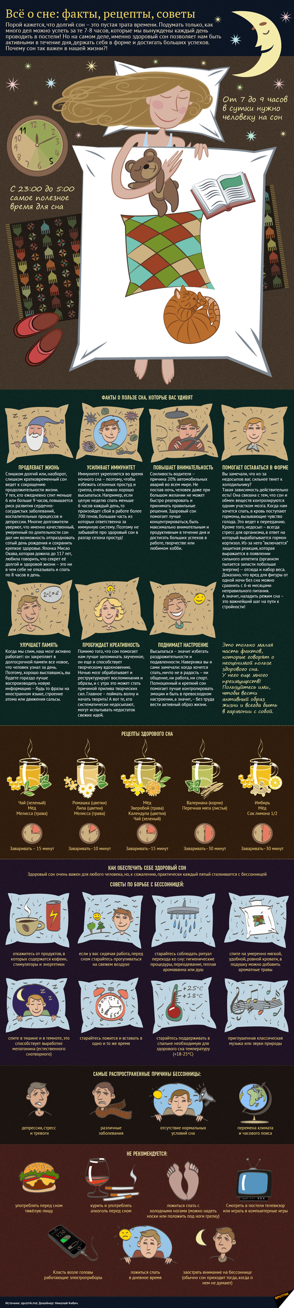 День сна: специалисты подсчитали, сколько времени спят жители Молдовы День сна: специалисты подсчитали, сколько времени спят жители Молдовы - Sputnik Молдова