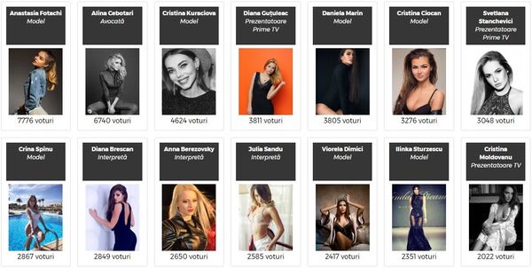 Top cele mai sexy femei din Moldova 2017 Top cele mai sexy femei din Moldova 2017 - Sputnik Moldova