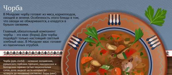 Чорба Чорба - Sputnik Молдова