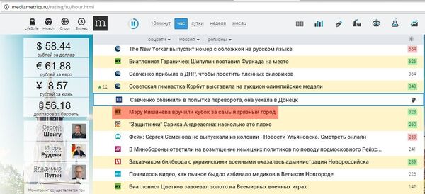 Mediametrics, captură ecran Mediametrics, captură ecran - Sputnik Moldova