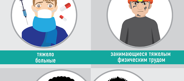 Календарь Великого Поста - Sputnik Молдова