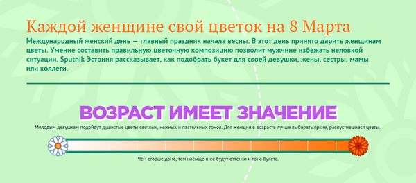 Каждой женщине свой цветок на 8 Марта - Sputnik Молдова