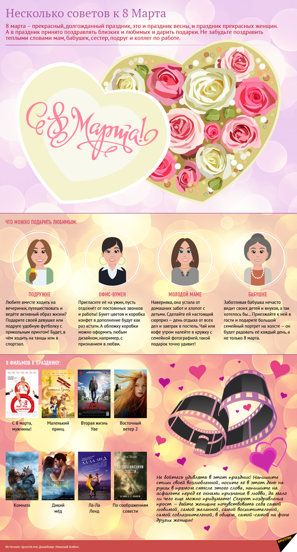 Несколько советов к 8 Марта - Sputnik Молдова