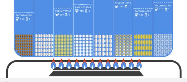 Как приготовить вкусную кашу Как приготовить вкусную кашу - Sputnik Молдова