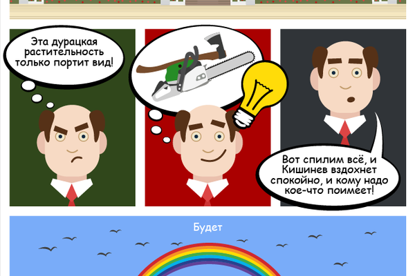 Эта дурацкая растительность только портит вид! - Sputnik Молдова