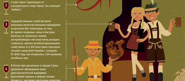 7 таинственных фактов о вине - Sputnik Молдова