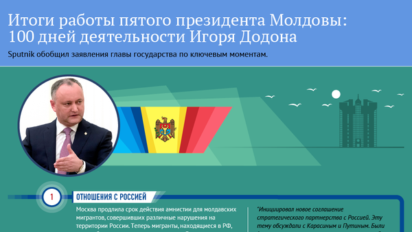 Итоги работы пятого президента Молдовы: 100 дней деятельности Игоря Додона - Sputnik Молдова