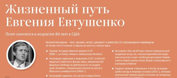 Жизненный путь Евгения Евтушенко Жизненный путь Евгения Евтушенко - Sputnik Молдова