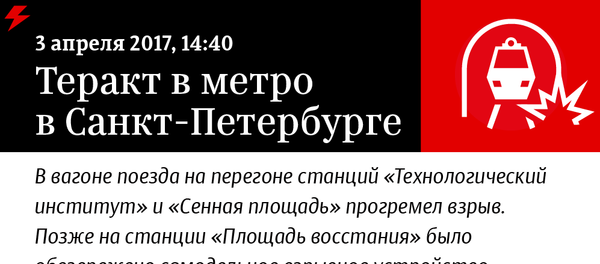 Взрыв в метро Санкт-Петербурга - Sputnik Молдова