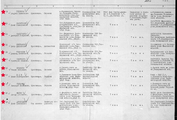 Список красноармейцев, погибших 7 июля 1941 года в борьбе с фашистами - Sputnik Молдова