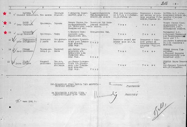 Список красноармейцев, погибших 7 июля 1941 года в борьбе с фашистами - Sputnik Молдова