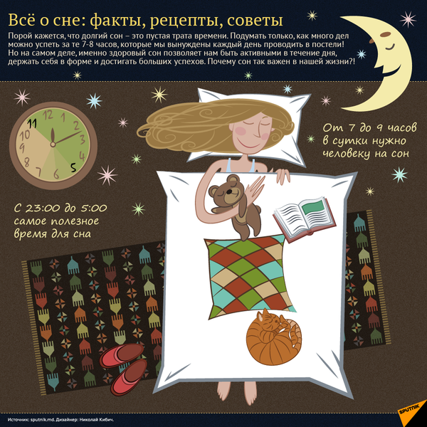 Всё о сне - Sputnik Молдова