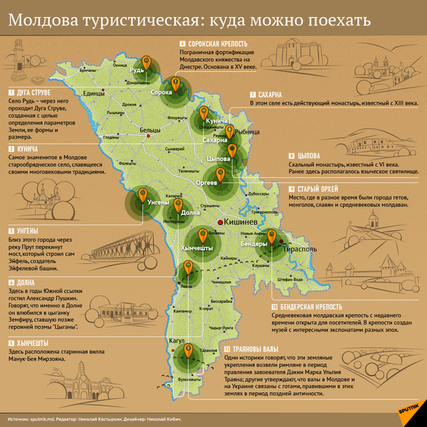 Туристические места Молдовы Туристические места Молдовы - Sputnik Молдова