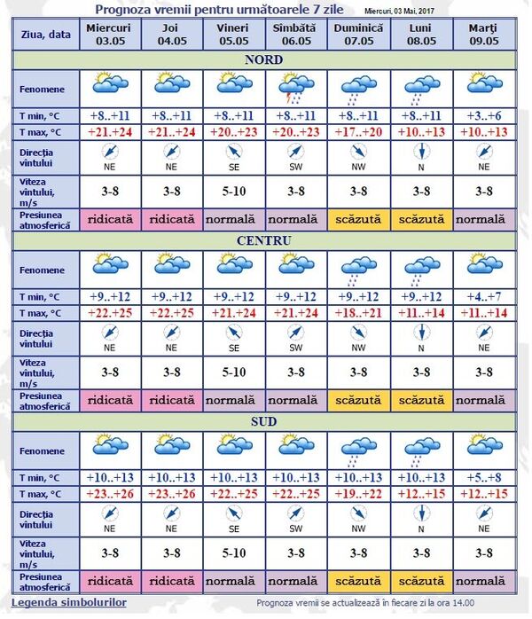 Meteo 3-9 mai 2017 - Sputnik Moldova