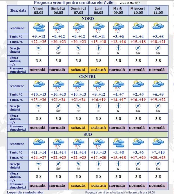 Prognoza meteo pe 7 zile, SHS, captură ecran Prognoza meteo pe 7 zile, SHS, captură ecran - Sputnik Moldova-România