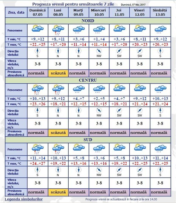 Prognoza meteo pentru 8-13 mai - Sputnik Moldova