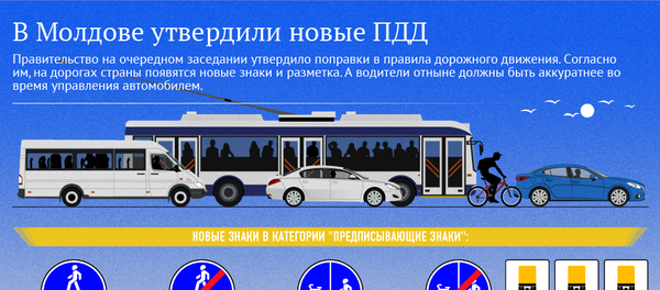 В Молдове утвердили новые ПДД - Sputnik Молдова