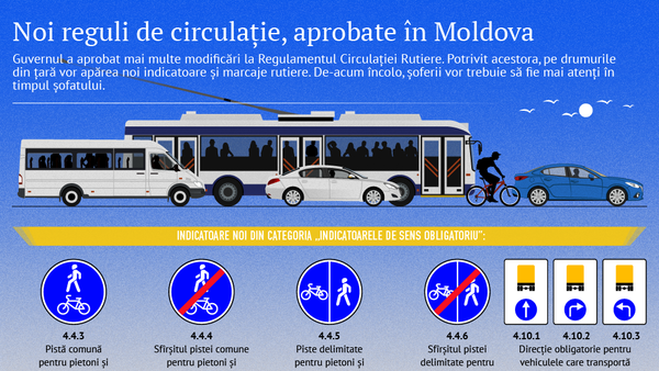 Noi reguli de circulație, aprobate în Moldova - Sputnik Moldova