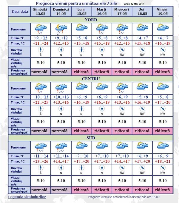 Meteo în Moldova Meteo în Moldova - Sputnik Moldova-România