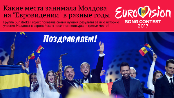 Какие места занимала Молдова на Евровидении в разные годы - Sputnik Молдова