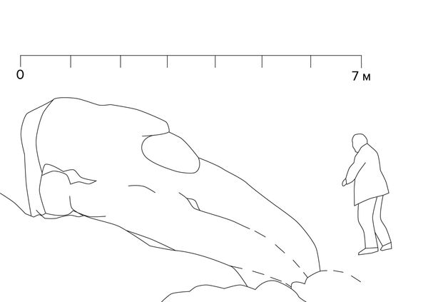 Дракон Дракон - Sputnik Молдова