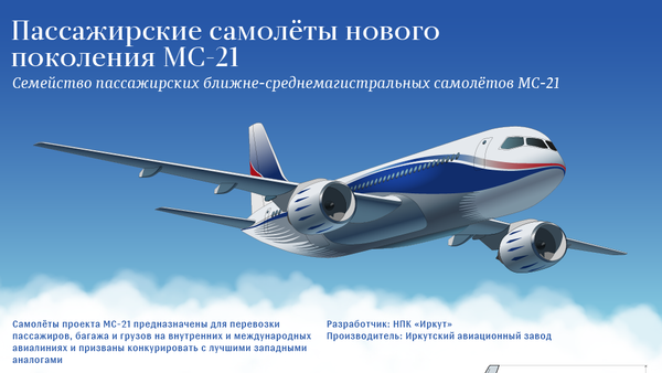 Особенности пассажирского самолета нового поколения МС-21 - Sputnik Молдова