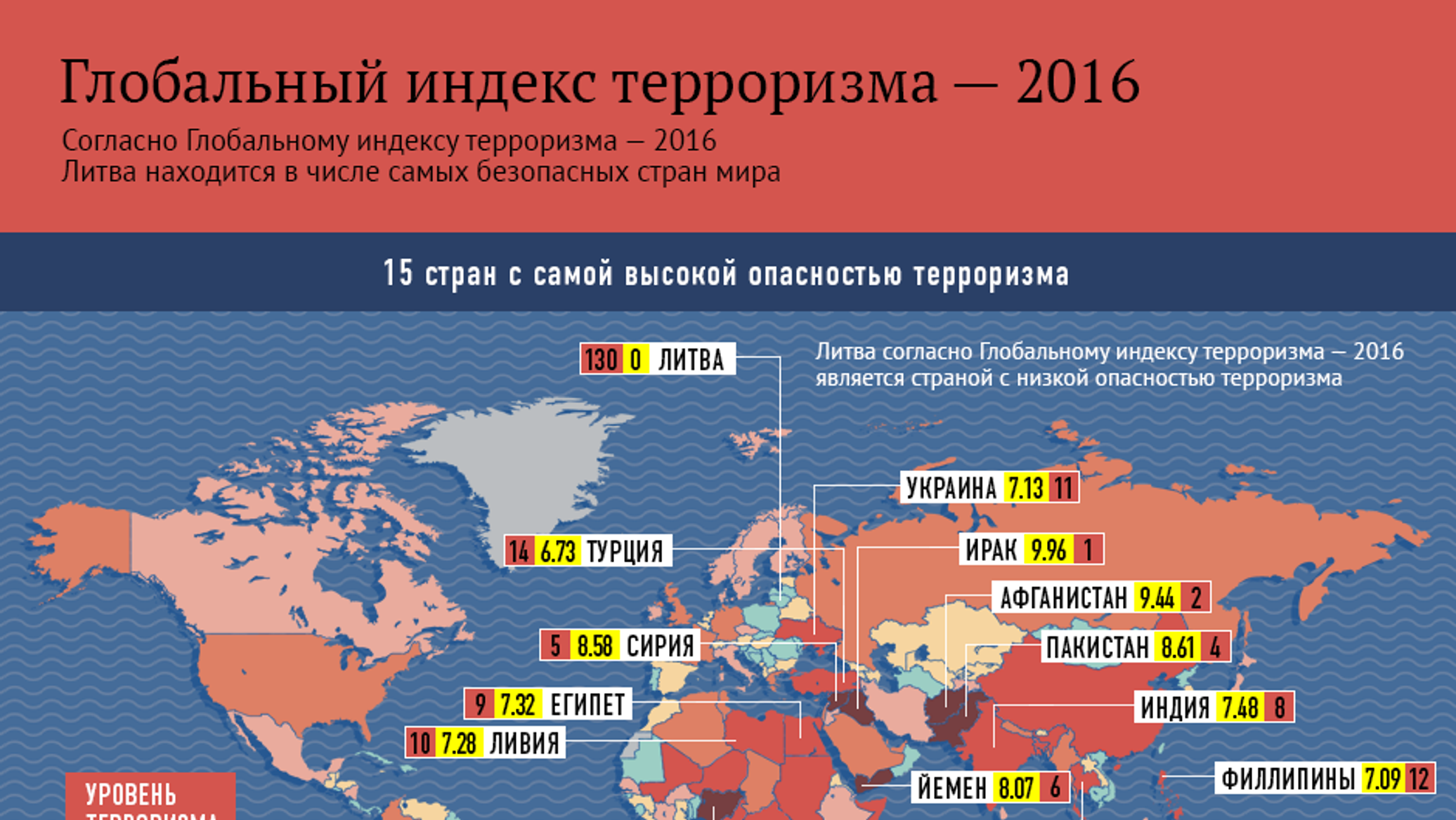 Список терактов за последние 10 лет. Рейтинг стран по уровню терроризма. Статистика преступности по странам.