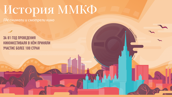 История ММКФ - Sputnik Молдова