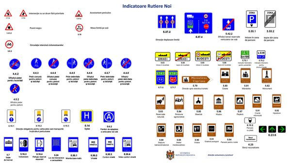 Новые дорожные знаки  - Sputnik Молдова