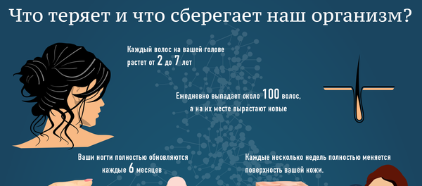 Что теряет и что сберегает наш организм - Sputnik Молдова