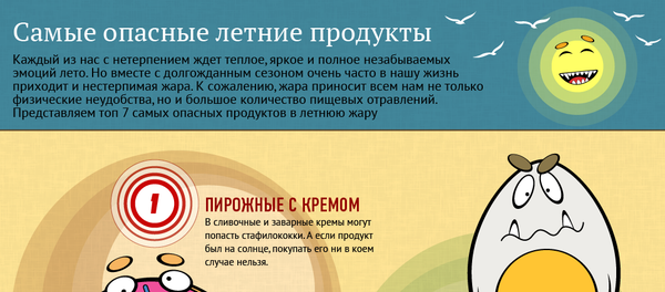 Самые опасные летние продукты - Sputnik Молдова