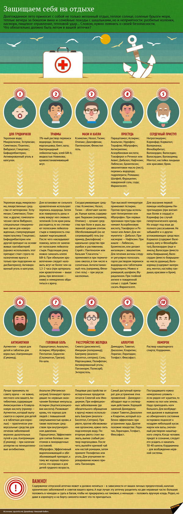 Важно знать молдавским отпускникам - перемены в отелях Египта - Sputnik Молдова