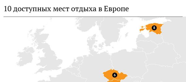 Десять доступных мест отдыха в Европе - Sputnik Молдова