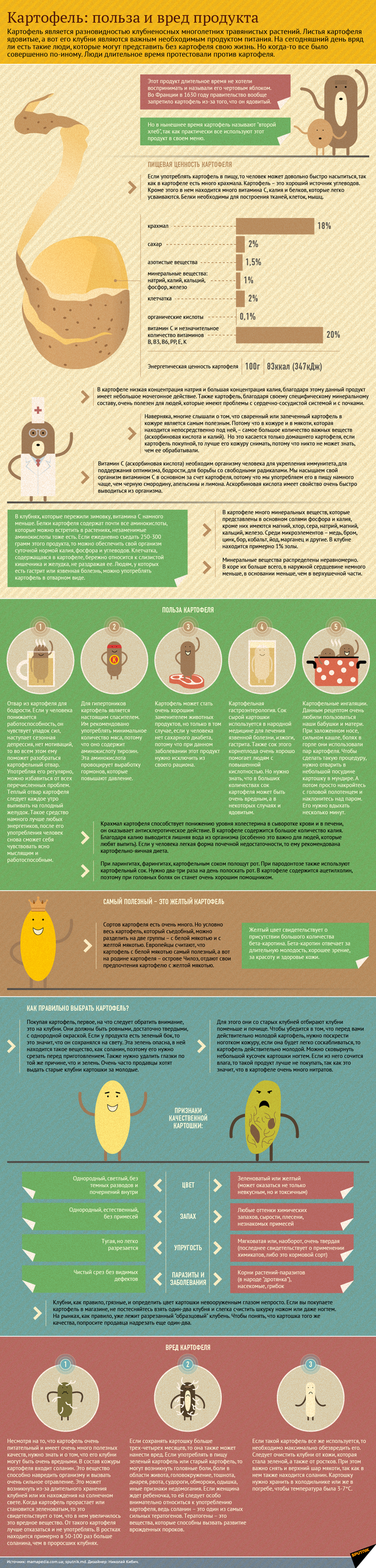 Почем картошка для народа: в Молдове сокращаются площади самой популярной культуры Почем картошка для народа: в Молдове сокращаются площади самой популярной культуры - Sputnik Молдова