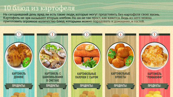 10 блюд из картофеля - Sputnik Молдова