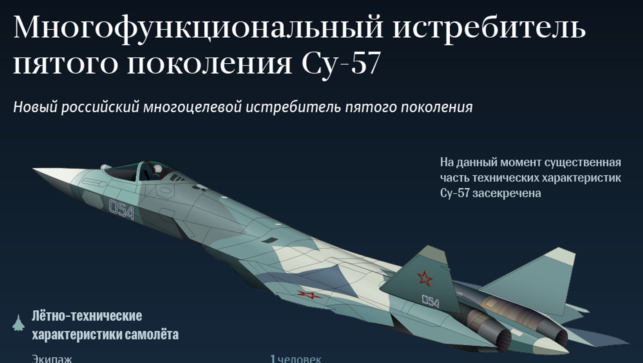 Самолет Су-57. Су 57 поколение. Су 57 6 поколения. Самолёт Су-57 характеристики.