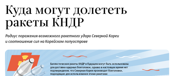 Куда могут долететь ракеты КНДР - Sputnik Молдова