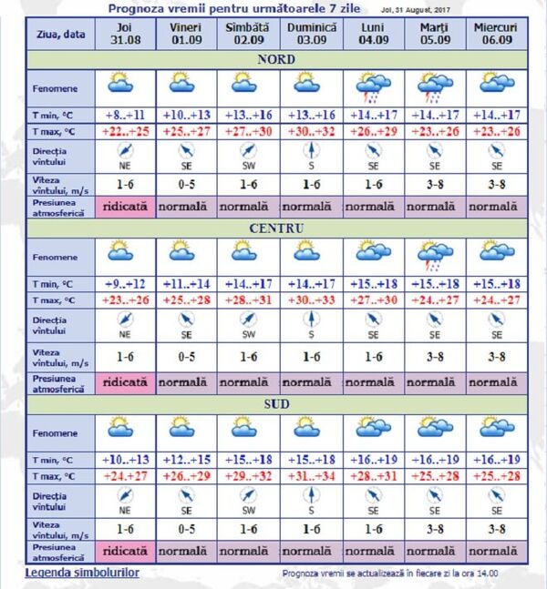 Meteo în Moldova Meteo în Moldova - Sputnik Moldova-România