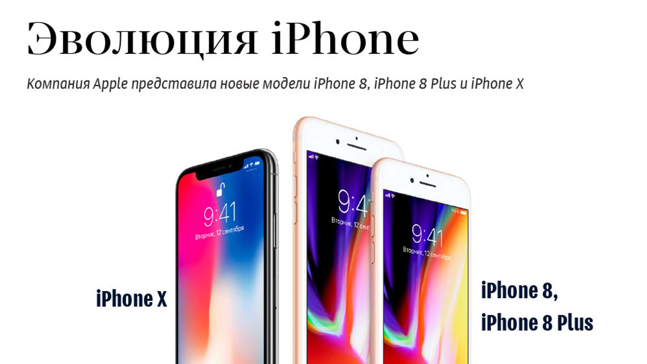 Эволюция iPhone