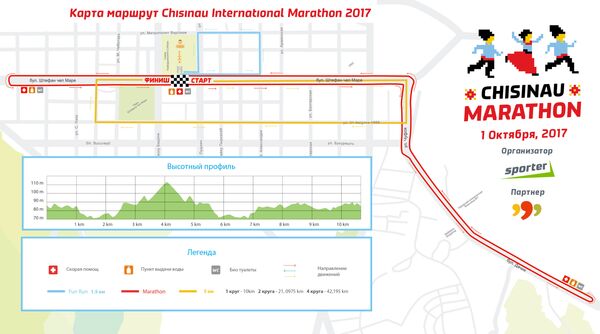 Карта маршрут Chisinau International Marathon 2017 Карта маршрут Chisinau International Marathon 2017 - Sputnik Молдова